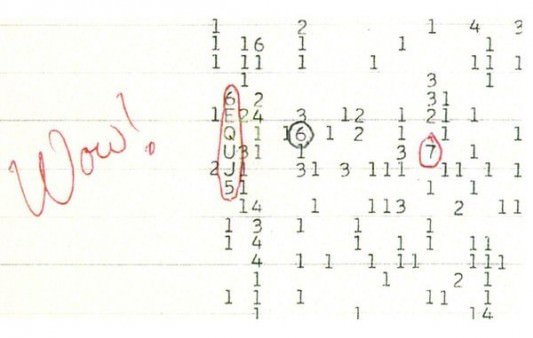 The Wow! Signal