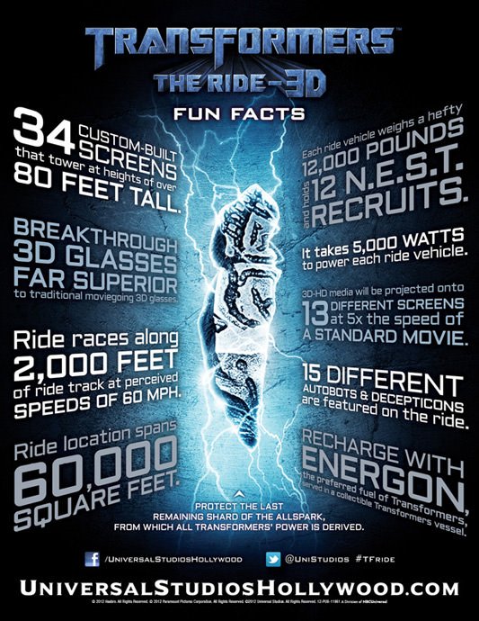 Transformers The Ride - Fun Facts